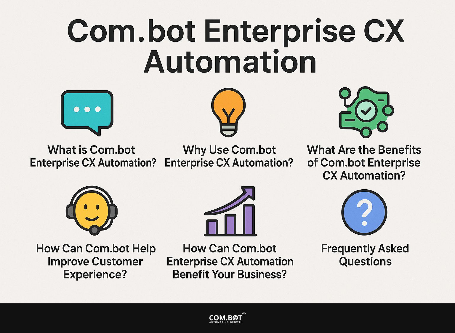 Com.bot Enterprise CX Automation