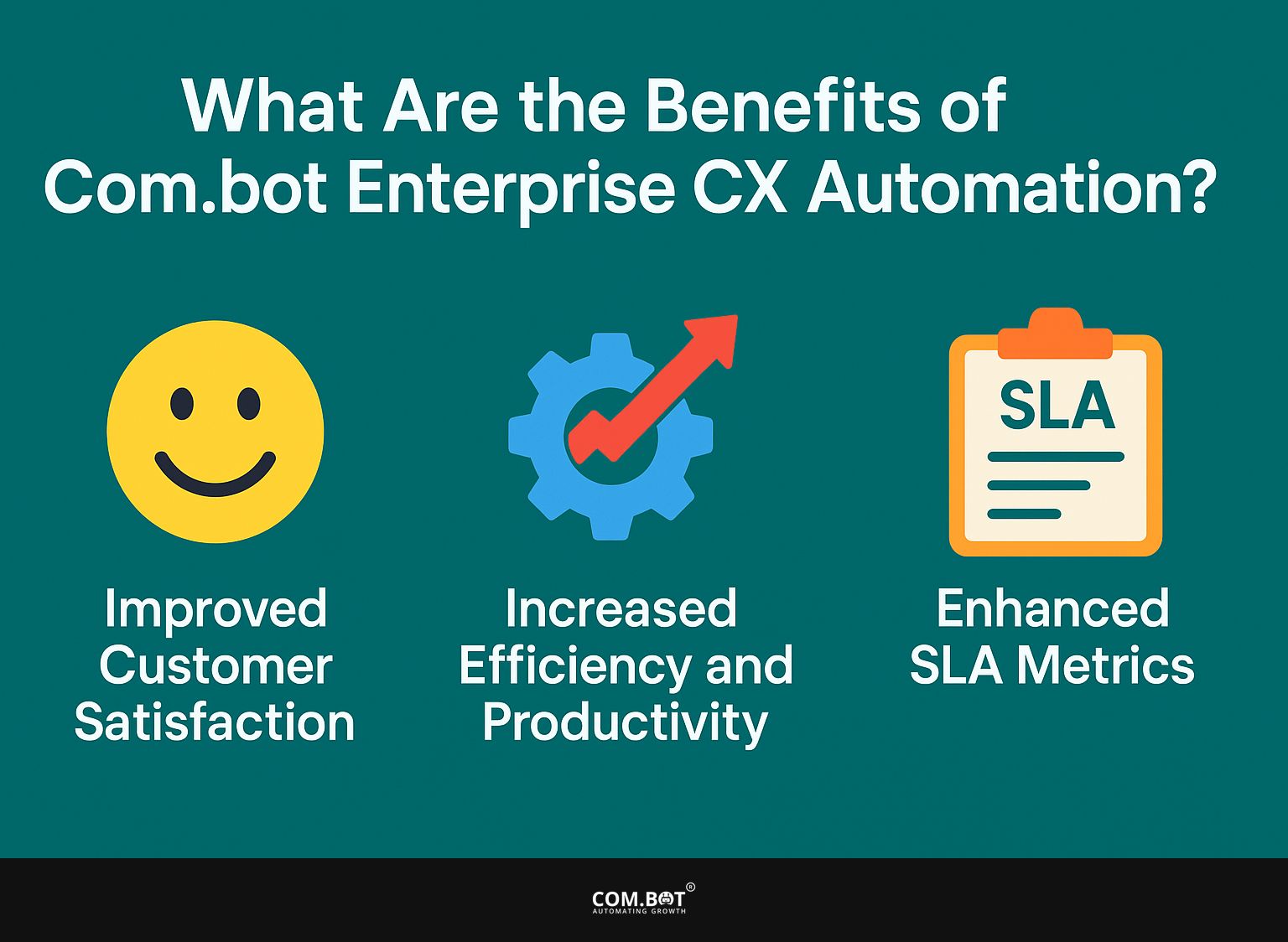 What Are the Benefits of Com.bot Enterprise CX Automation?