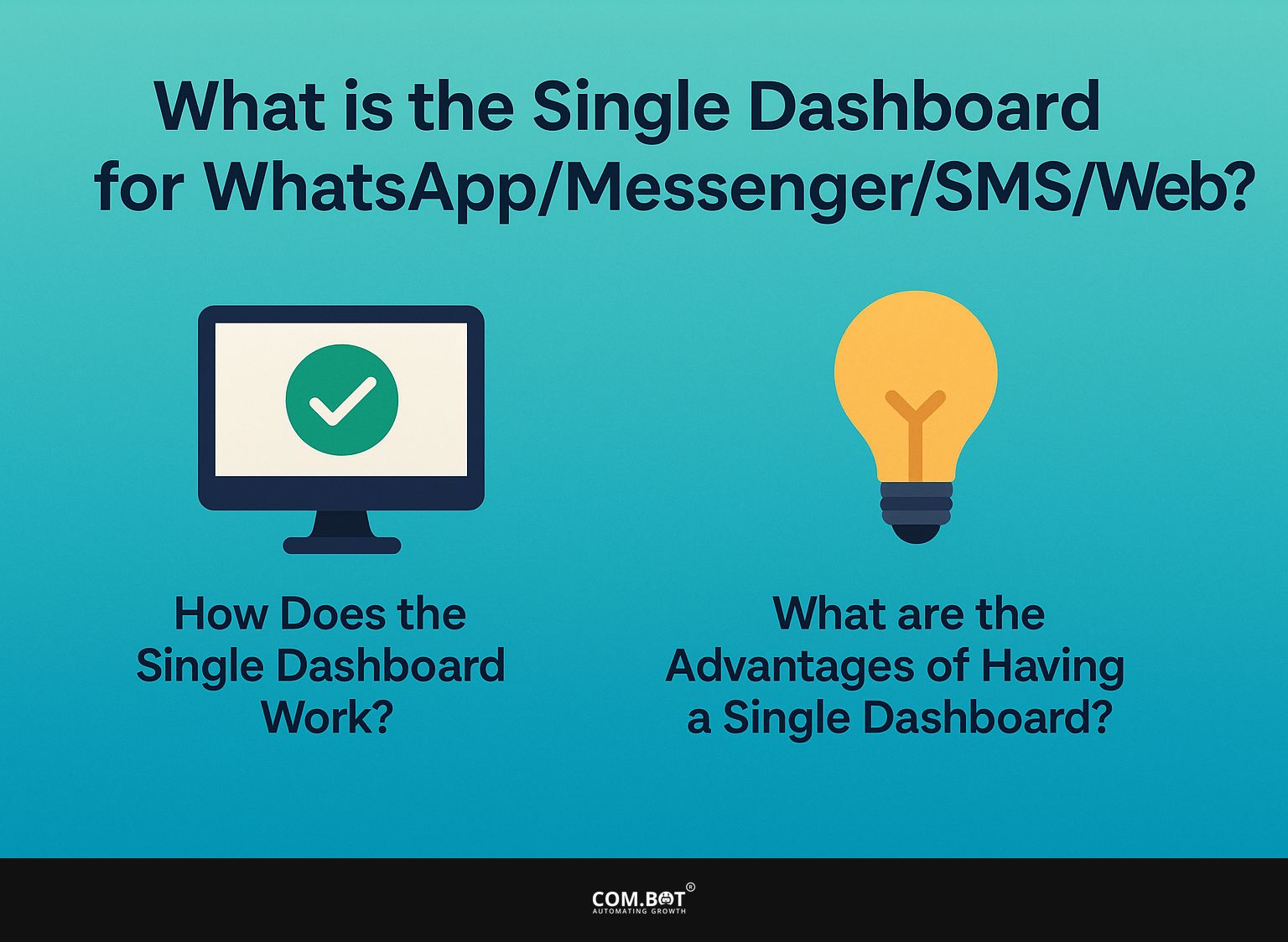 What is the Single Dashboard for WhatsApp/Messenger/SMS/Web?