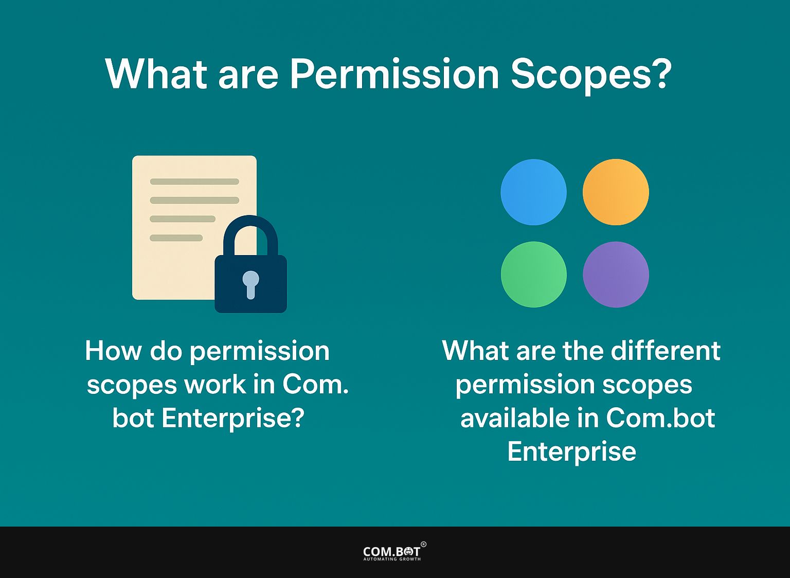 What are Permission Scopes?