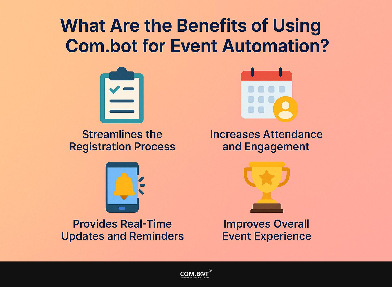 What Are the Benefits of Using Com.bot for Event Automation?
