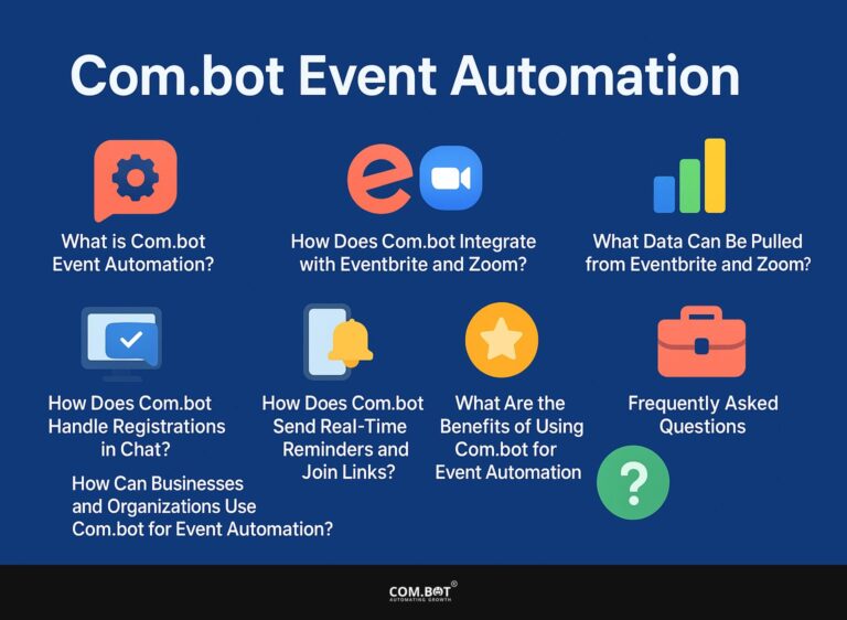 Com.bot Event Automation
