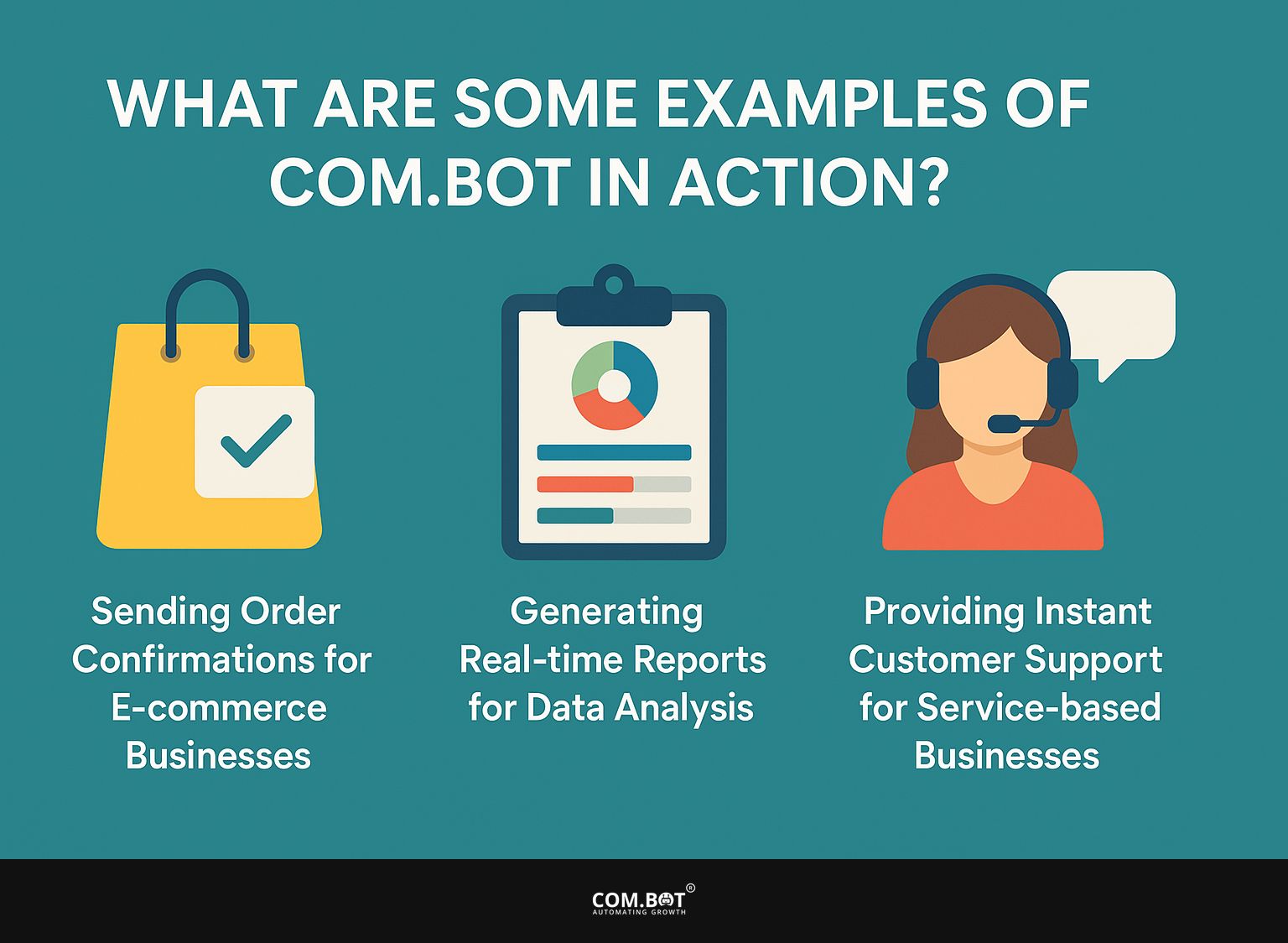 What Are Some Examples of Com.bot in Action?
