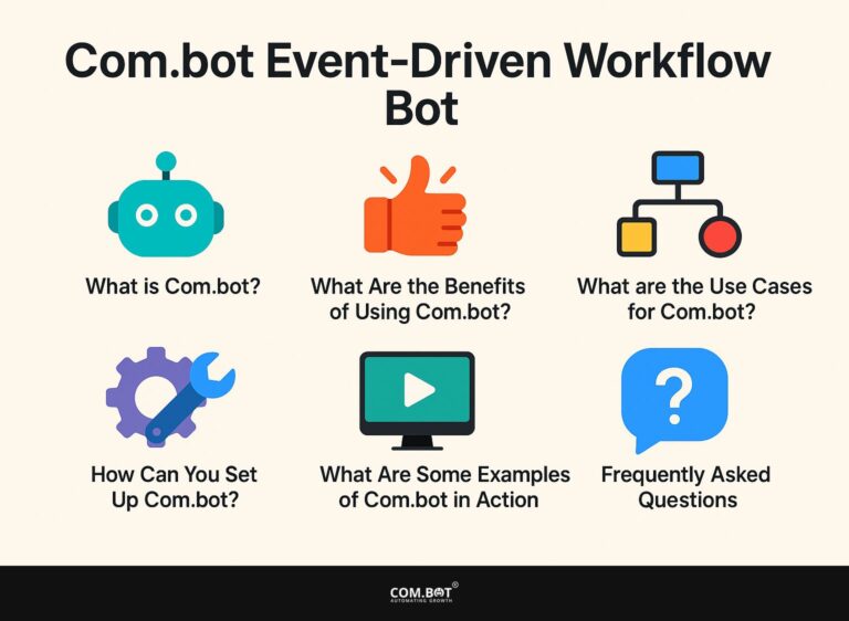 Com.bot Event-Driven Workflow Bot