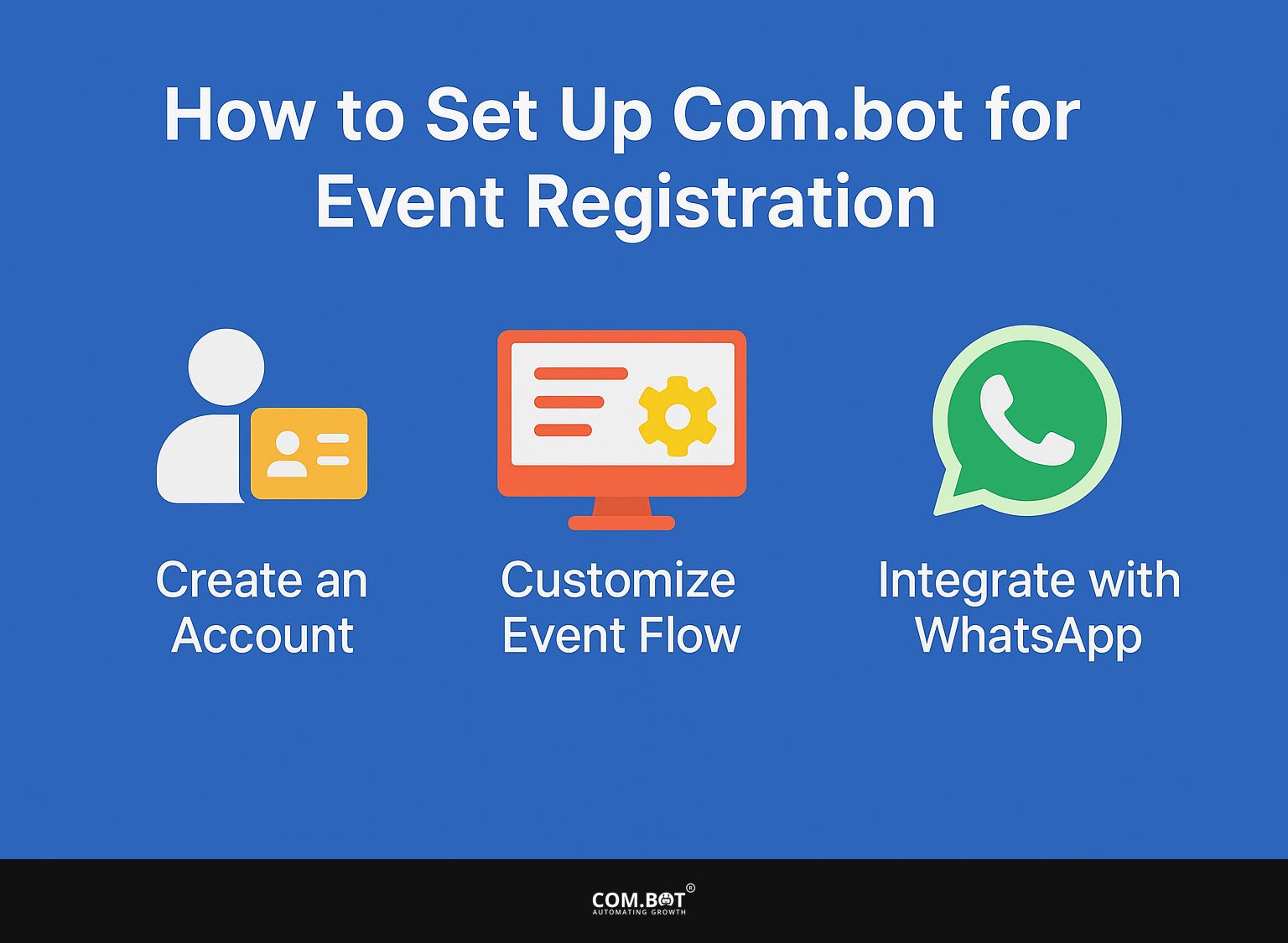 How to Set Up Com.bot for Event Registration?