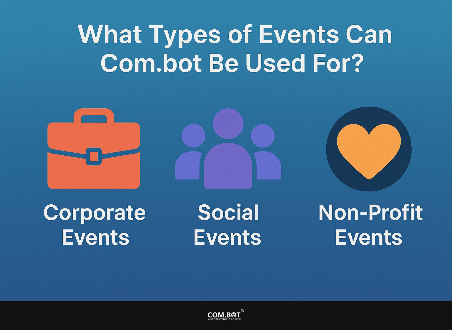 What Types of Events Can Com.bot Be Used For?