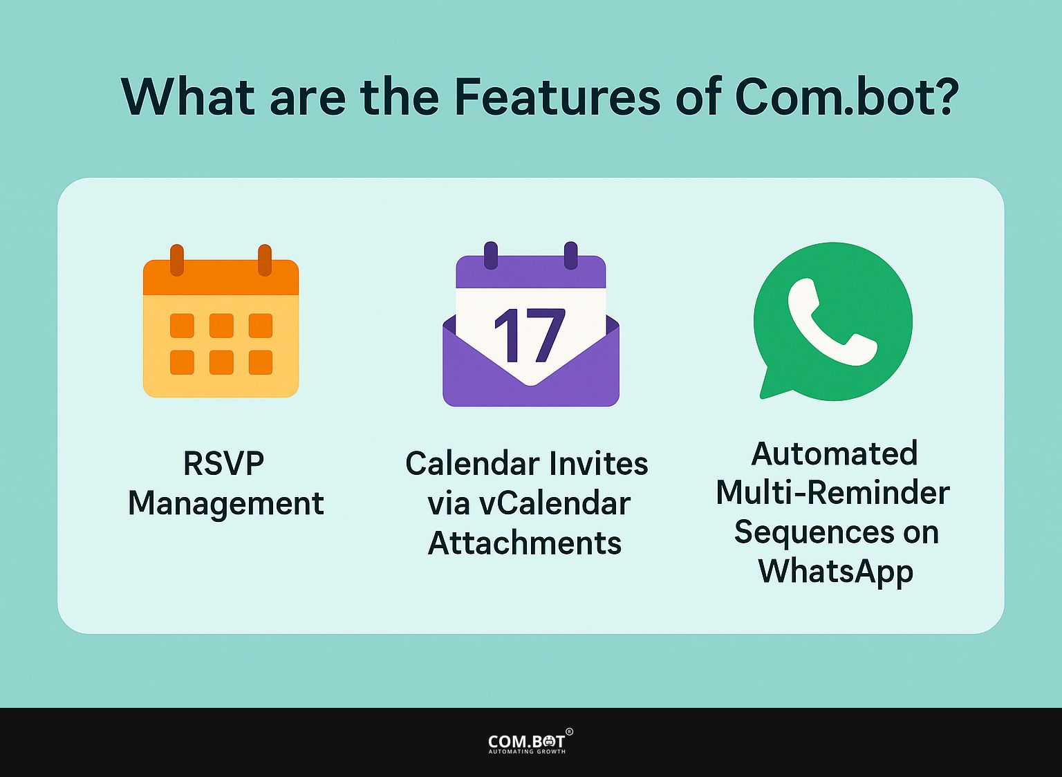 What are the Features of Com.bot?