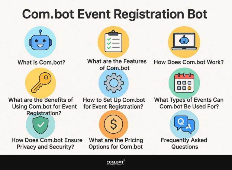 Com.bot Event Registration Bot