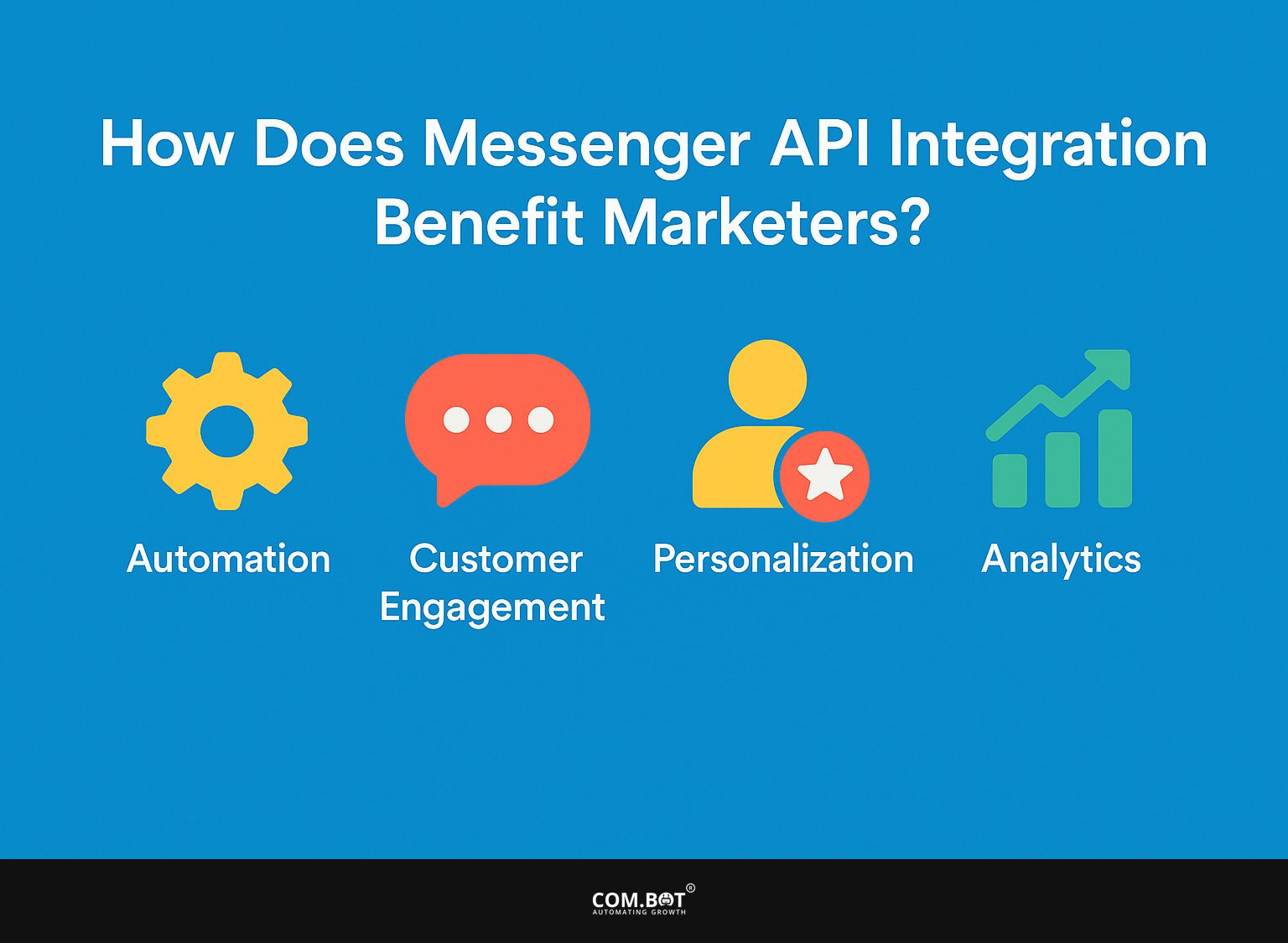 What is Messenger API Integration?