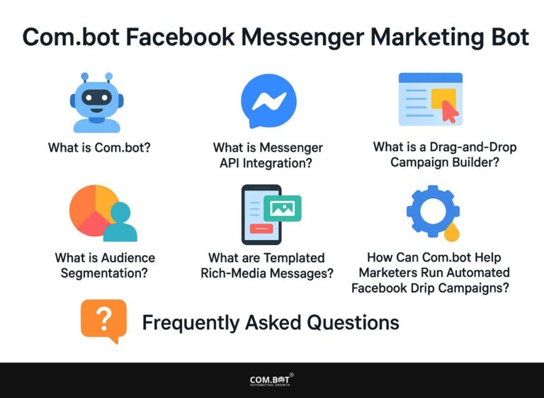 Com.bot Facebook Messenger Marketing Bot