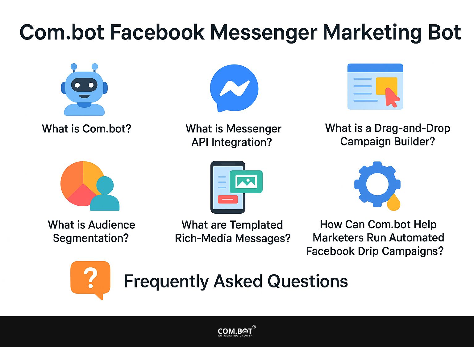 Com.bot Facebook Messenger Marketing Bot