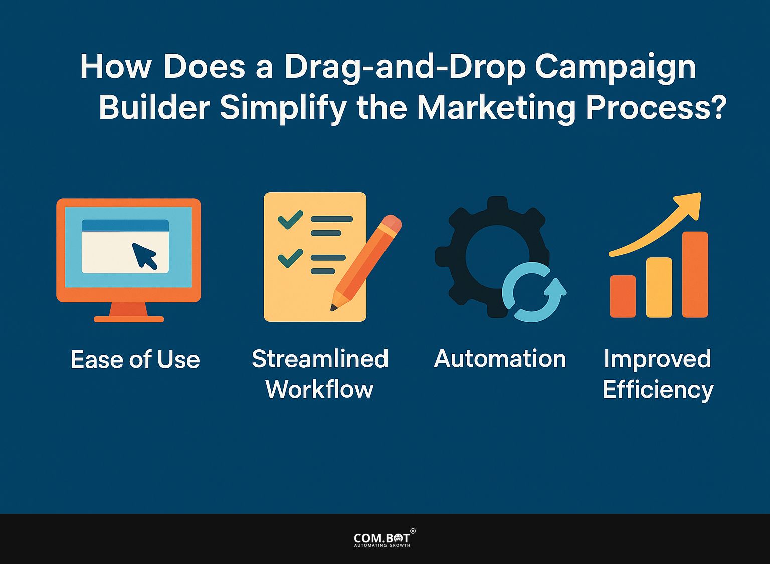 What is a Drag-and-Drop Campaign Builder?