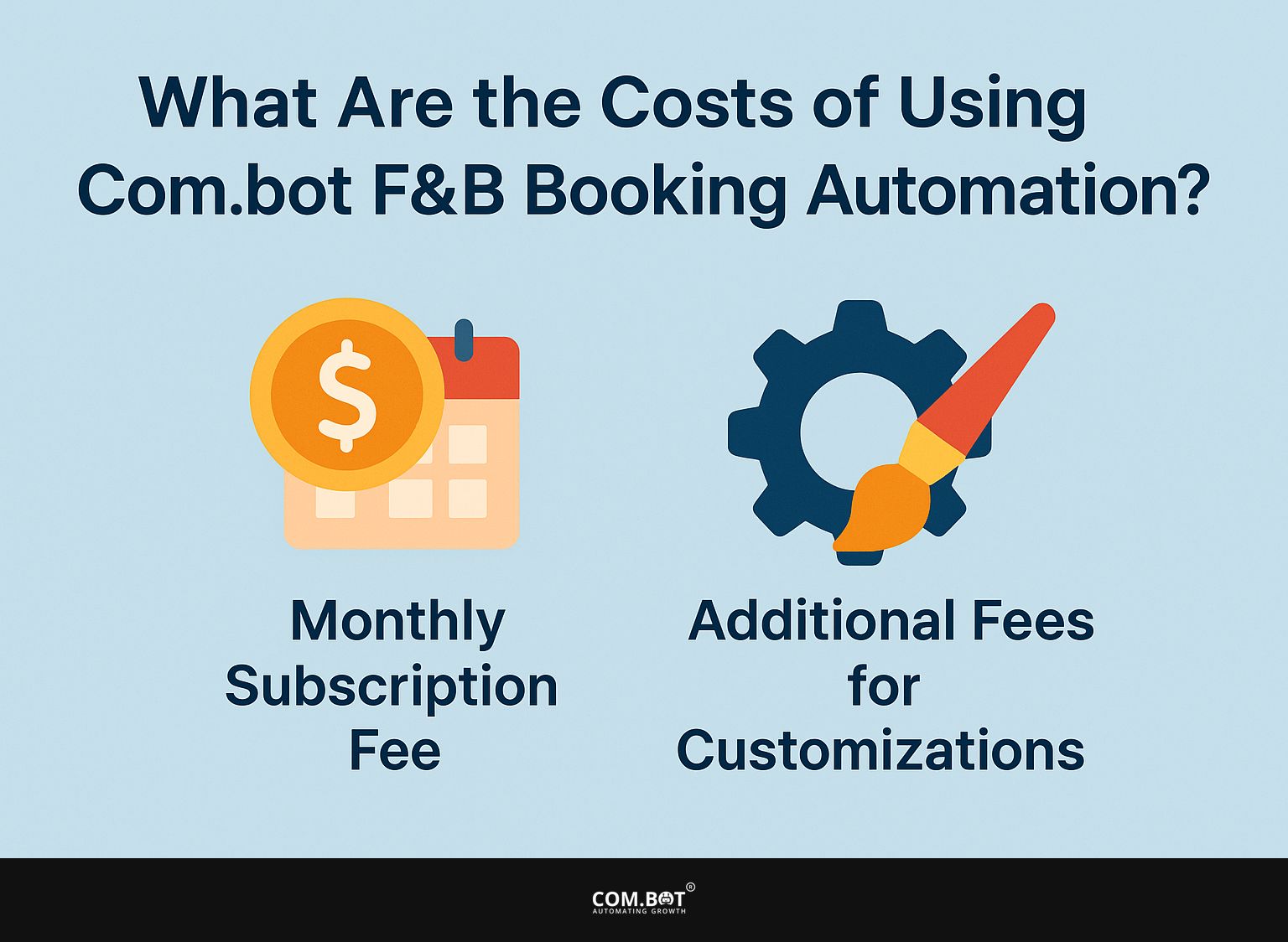 What Are the Costs of Using Com.bot F&B Booking Automation?