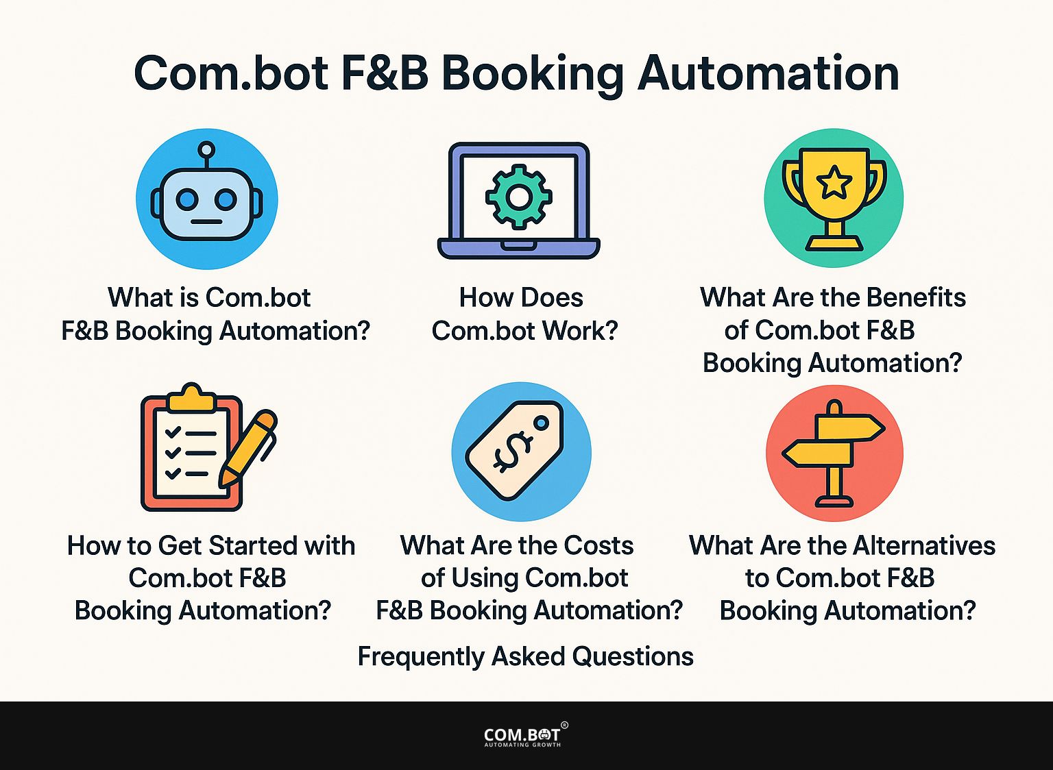 Com.bot F&B Booking Automation