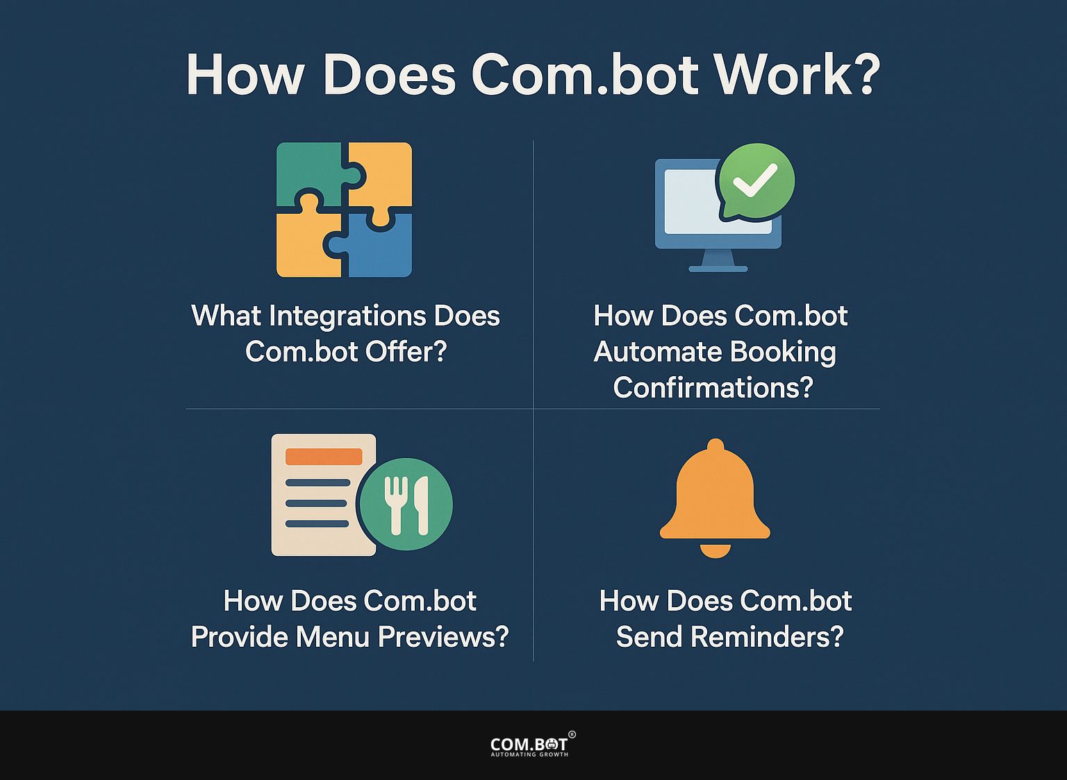 How Does Com.bot Work?