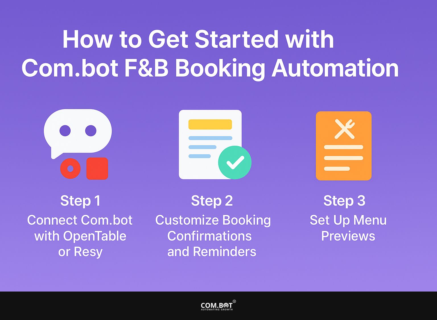 How to Get Started with Com.bot F&B Booking Automation?