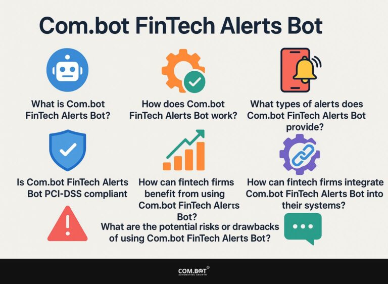 Com.bot FinTech Alerts Bot