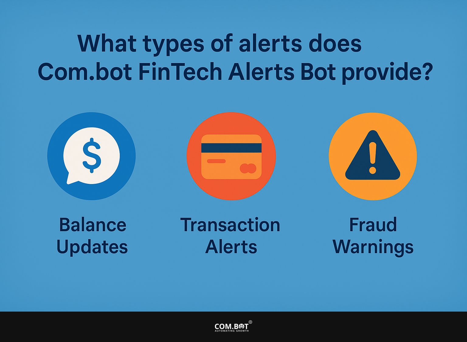 What types of alerts does Com.bot FinTech Alerts Bot provide?