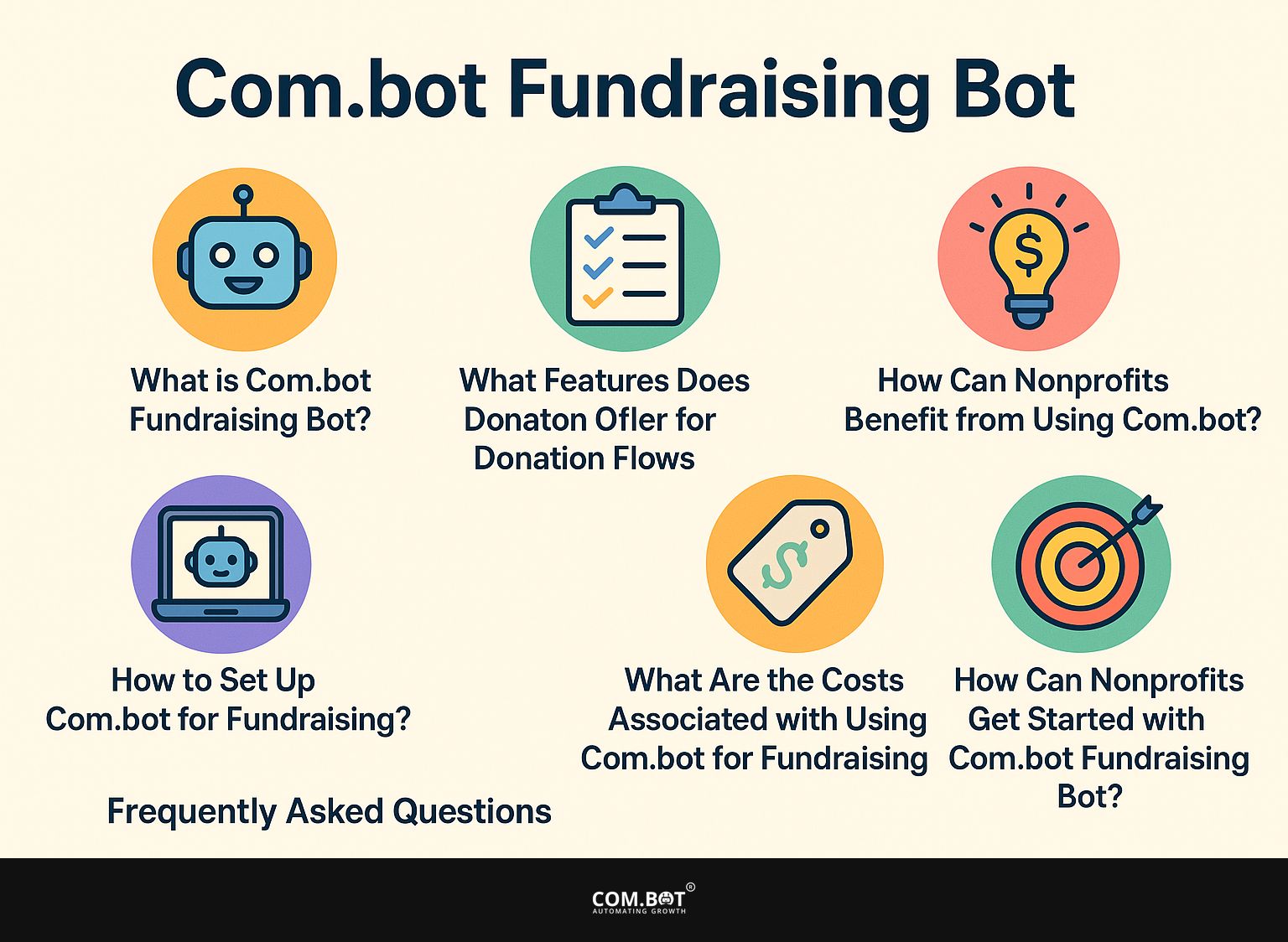 Com.bot Fundraising Bot