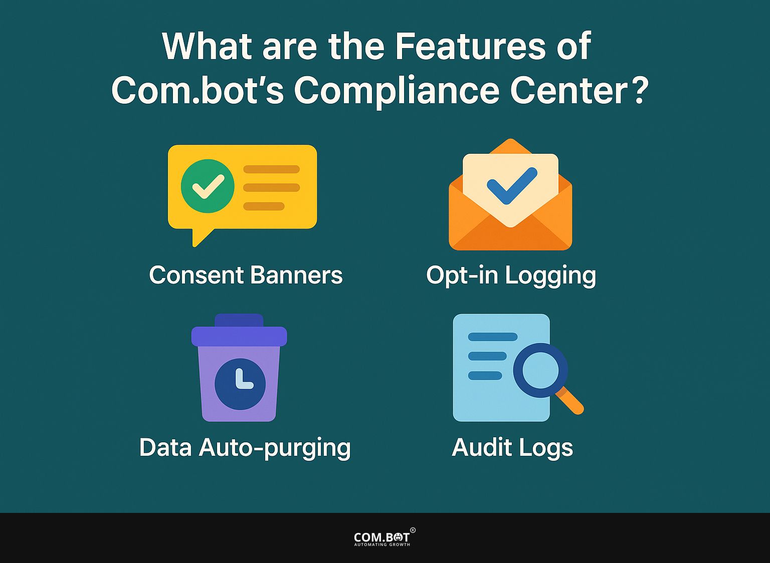 What are the Features of Com.bot's Compliance Center?