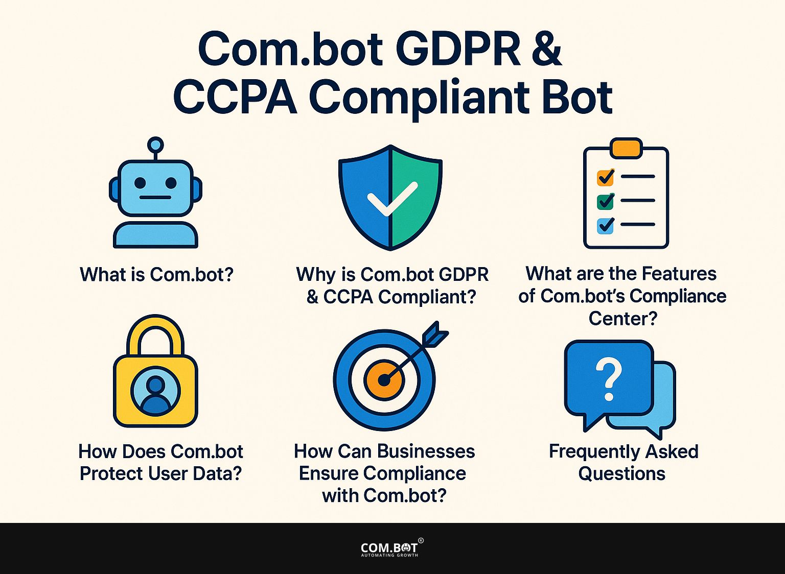 Com.bot GDPR & CCPA Compliant Bot