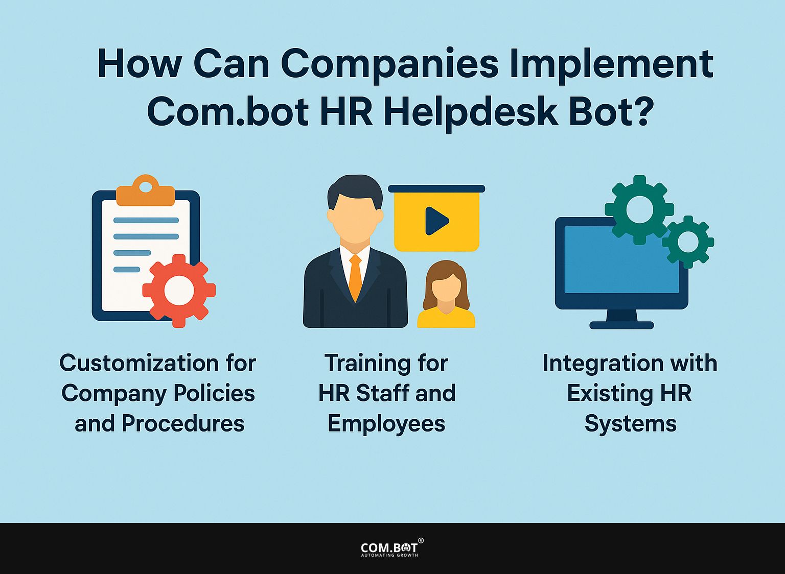 How Can Companies Implement Com.bot HR Helpdesk Bot?
