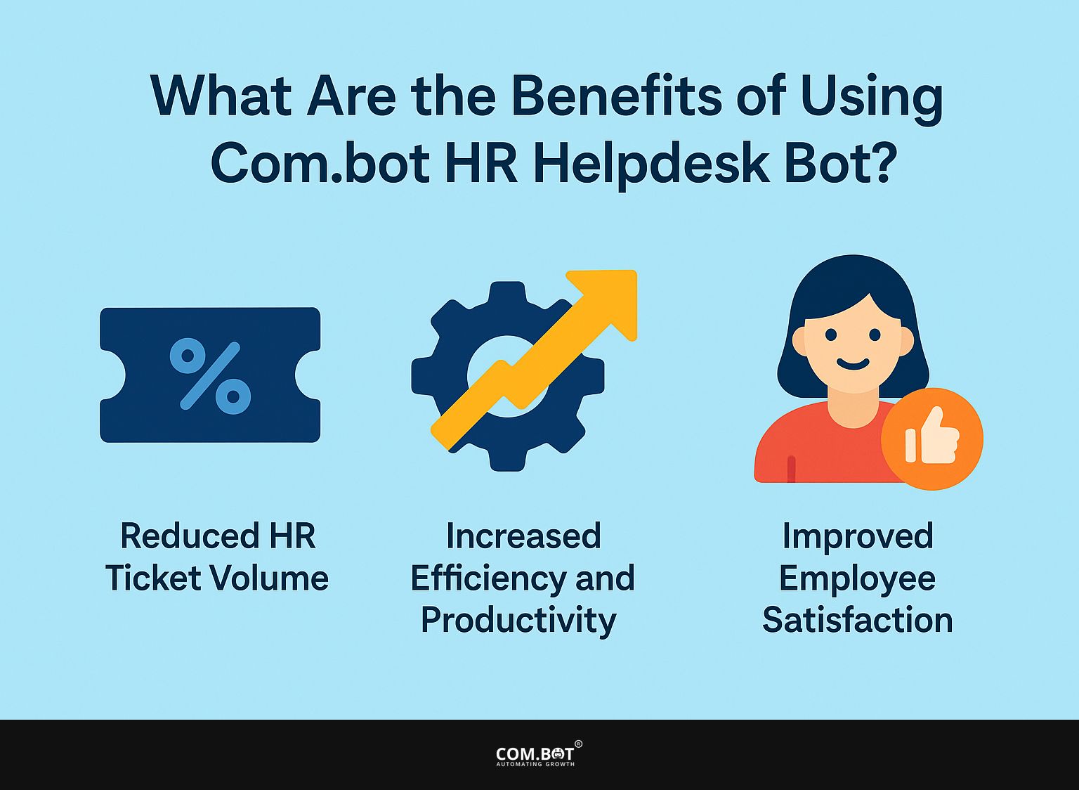 What Are the Benefits of Using Com.bot HR Helpdesk Bot?