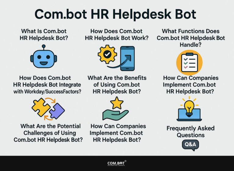 Com.bot HR Helpdesk Bot