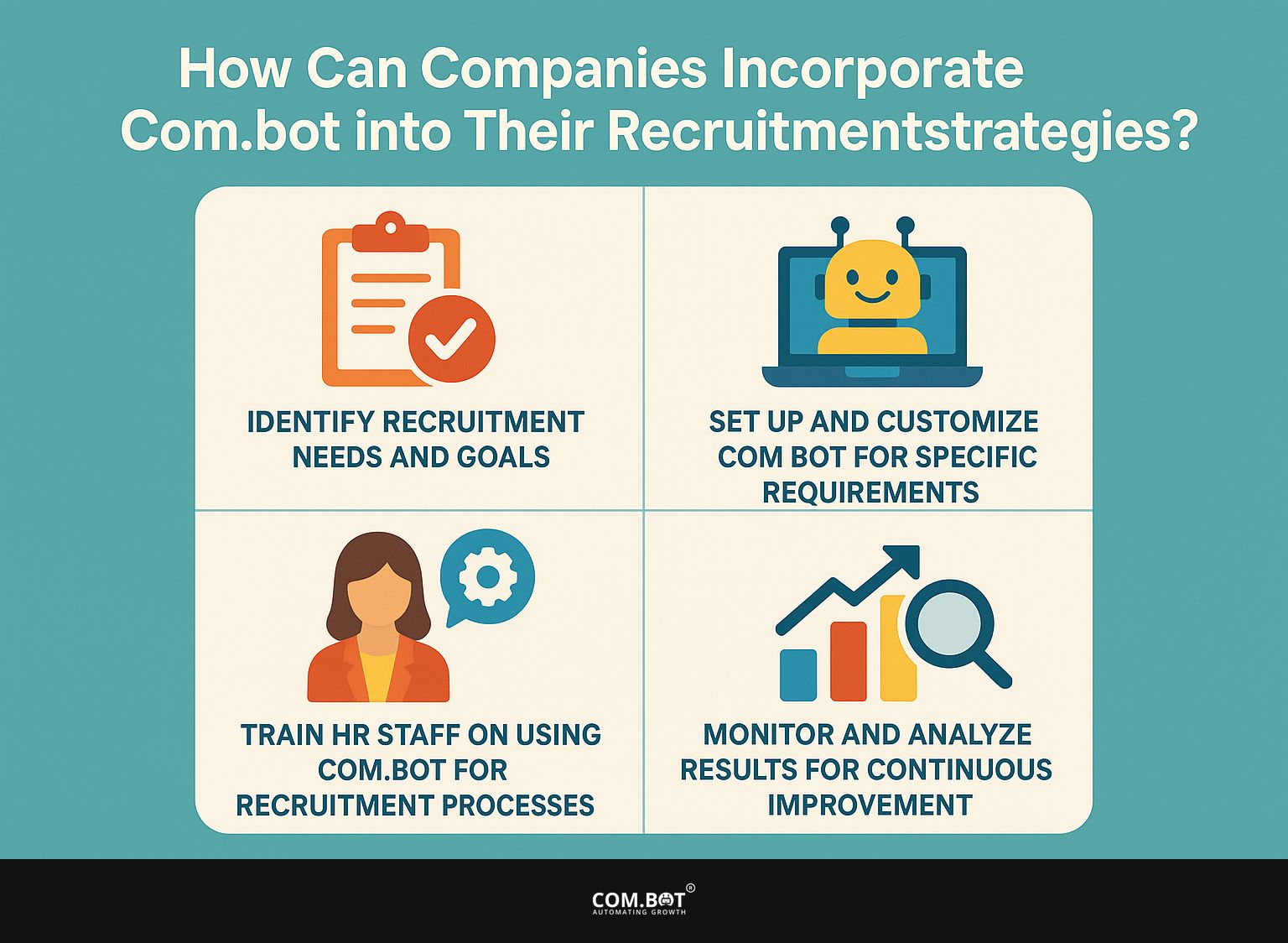 How Can Companies Incorporate Com.bot into their Recruitment Strategies?