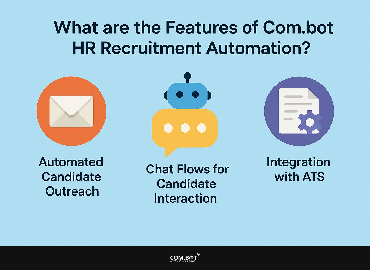 What are the Features of Com.bot HR Recruitment Automation?