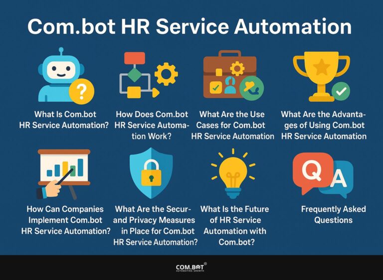 Com.bot HR Service Automation