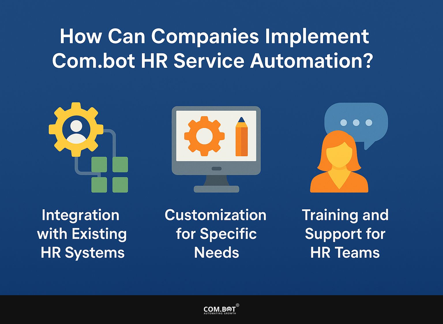 How Can Companies Implement Com.bot HR Service Automation?