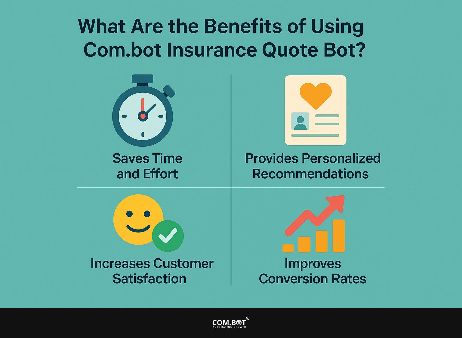 What Are the Benefits of Using Com.bot Insurance Quote Bot?