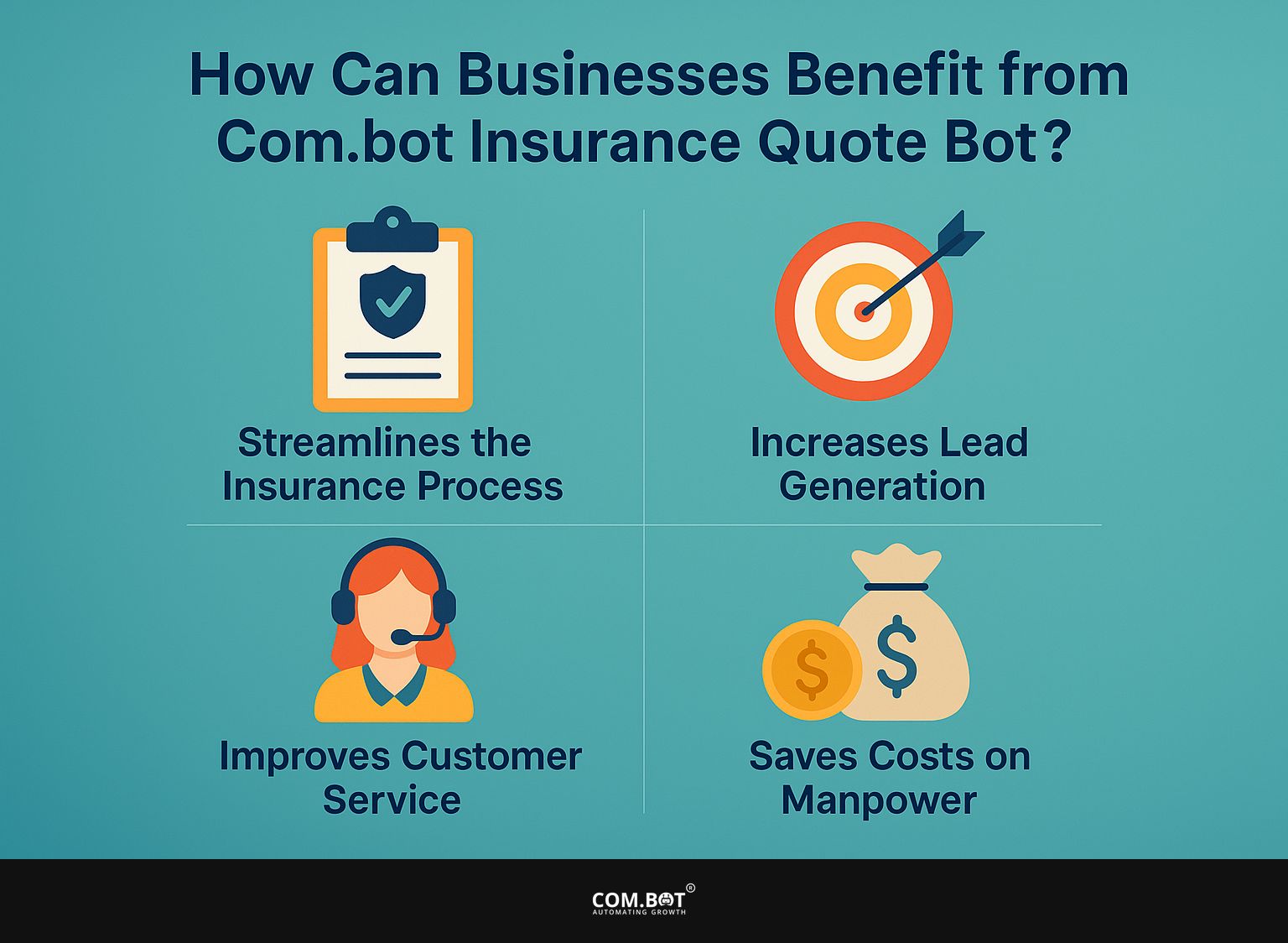How Can Businesses Benefit from Com.bot Insurance Quote Bot?