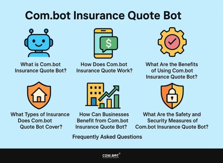 Com.bot Insurance Quote Bot