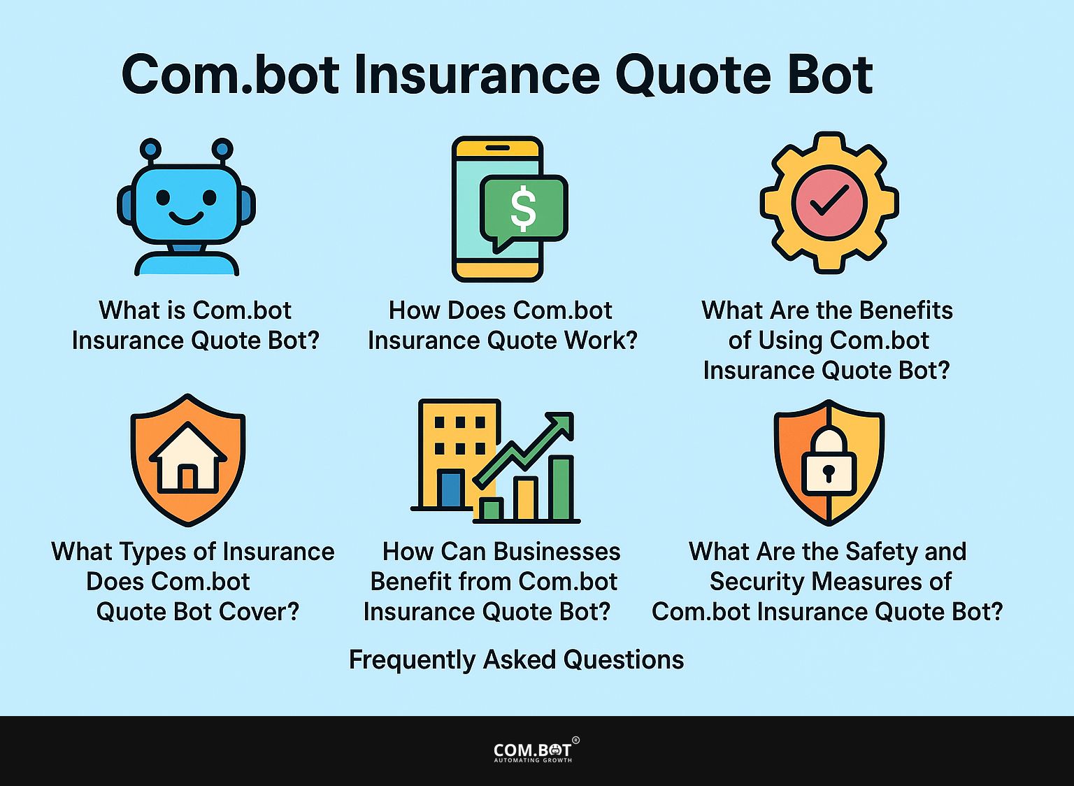Com.bot Insurance Quote Bot