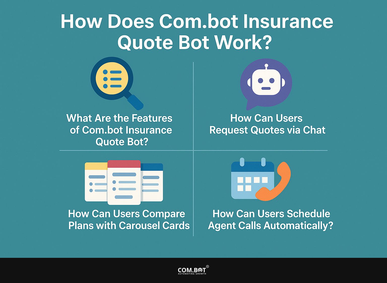 How Does Com.bot Insurance Quote Bot Work?