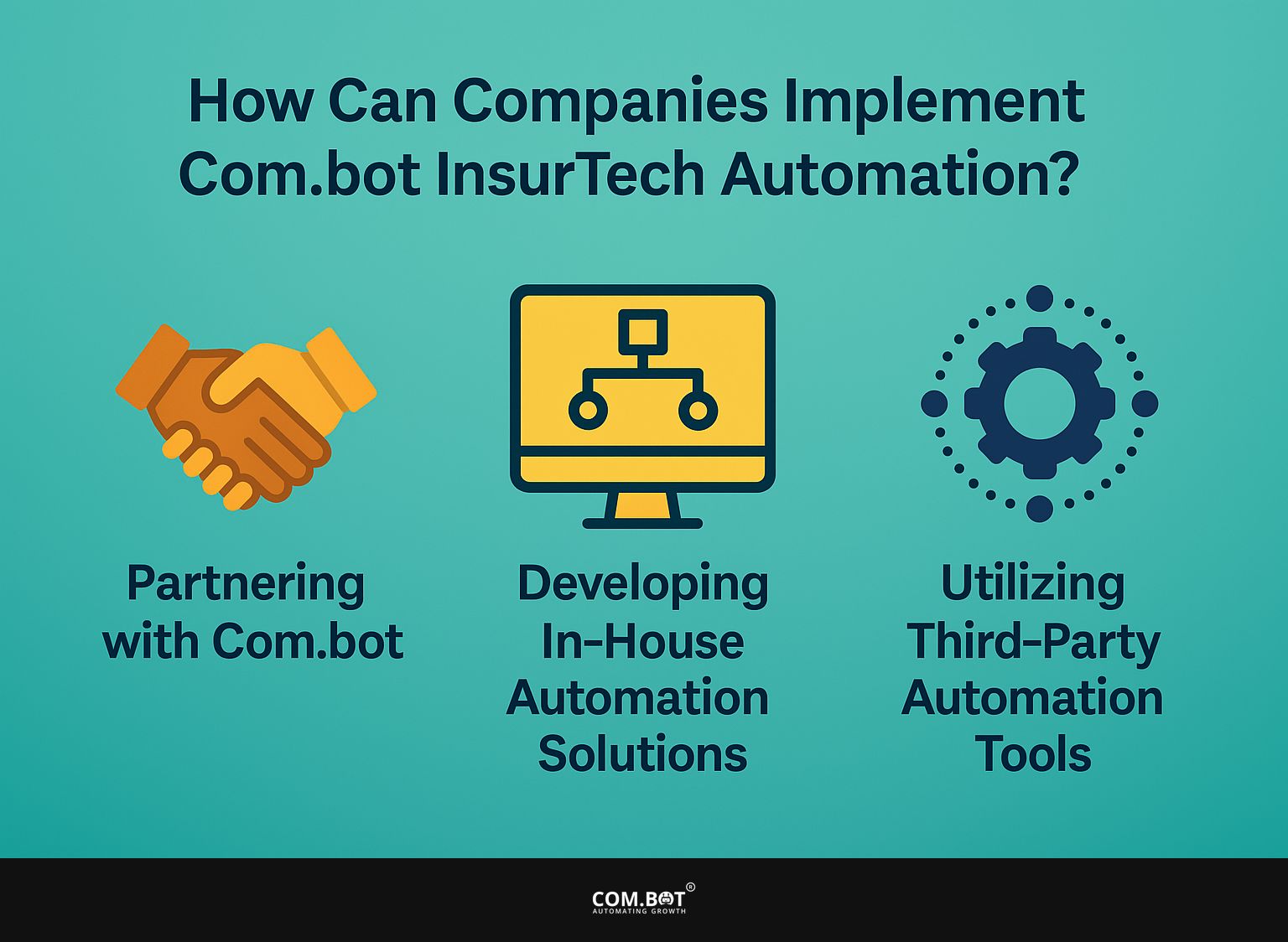 How Can Companies Implement Com.bot InsurTech Automation?
