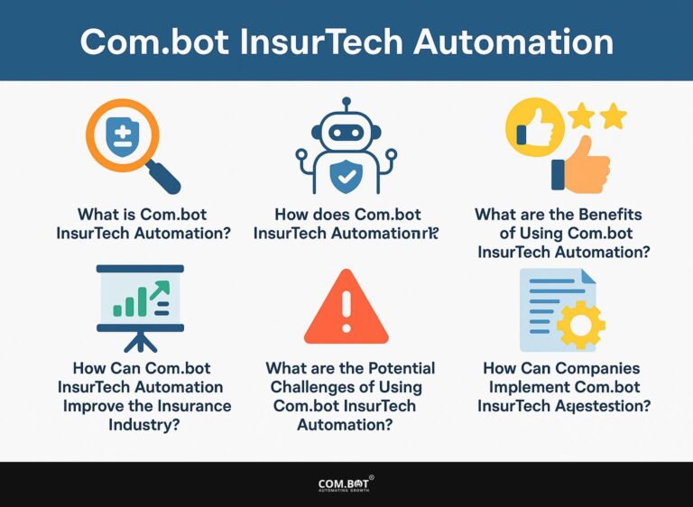 Com.bot InsurTech Automation