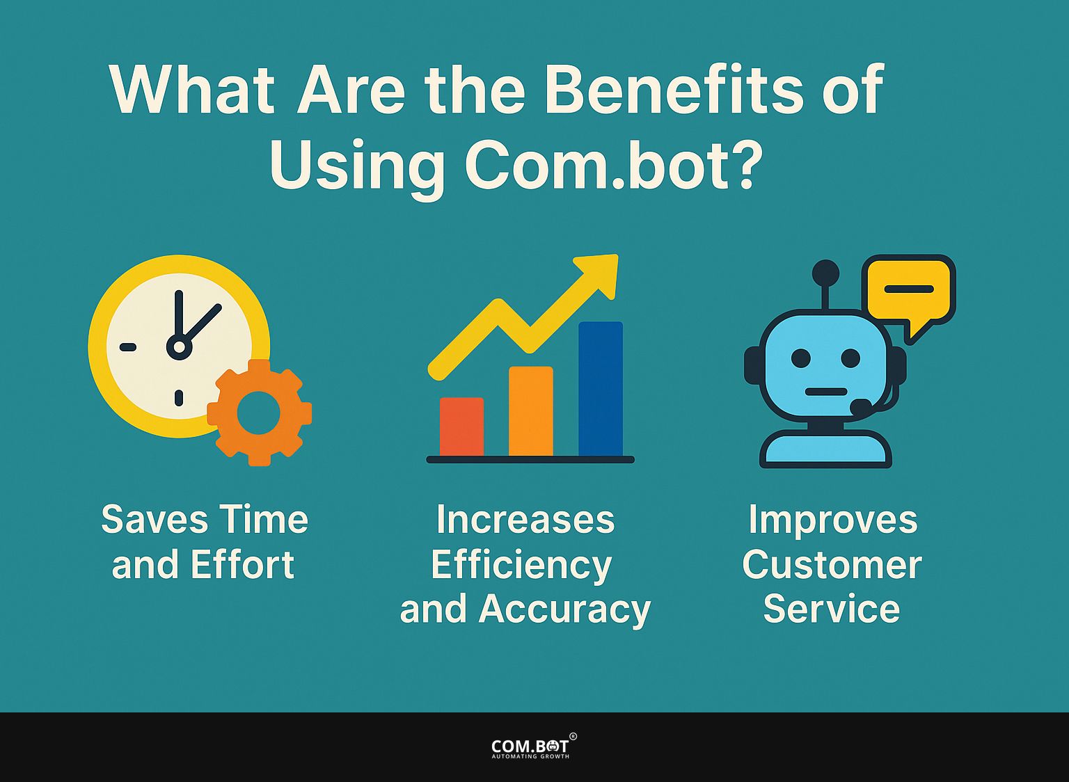 What Are the Benefits of Using Com.bot?