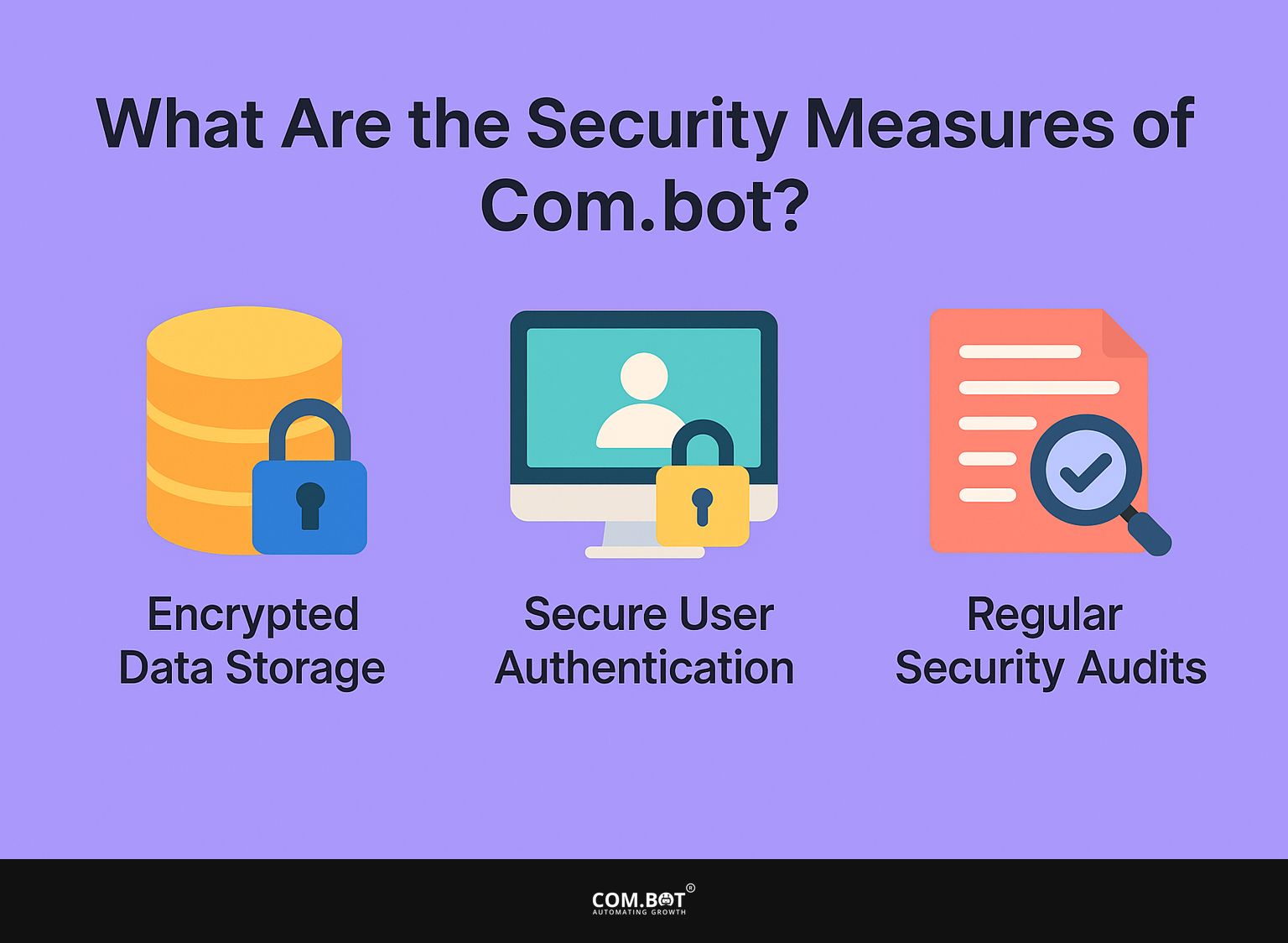 What Are the Security Measures of Com.bot?