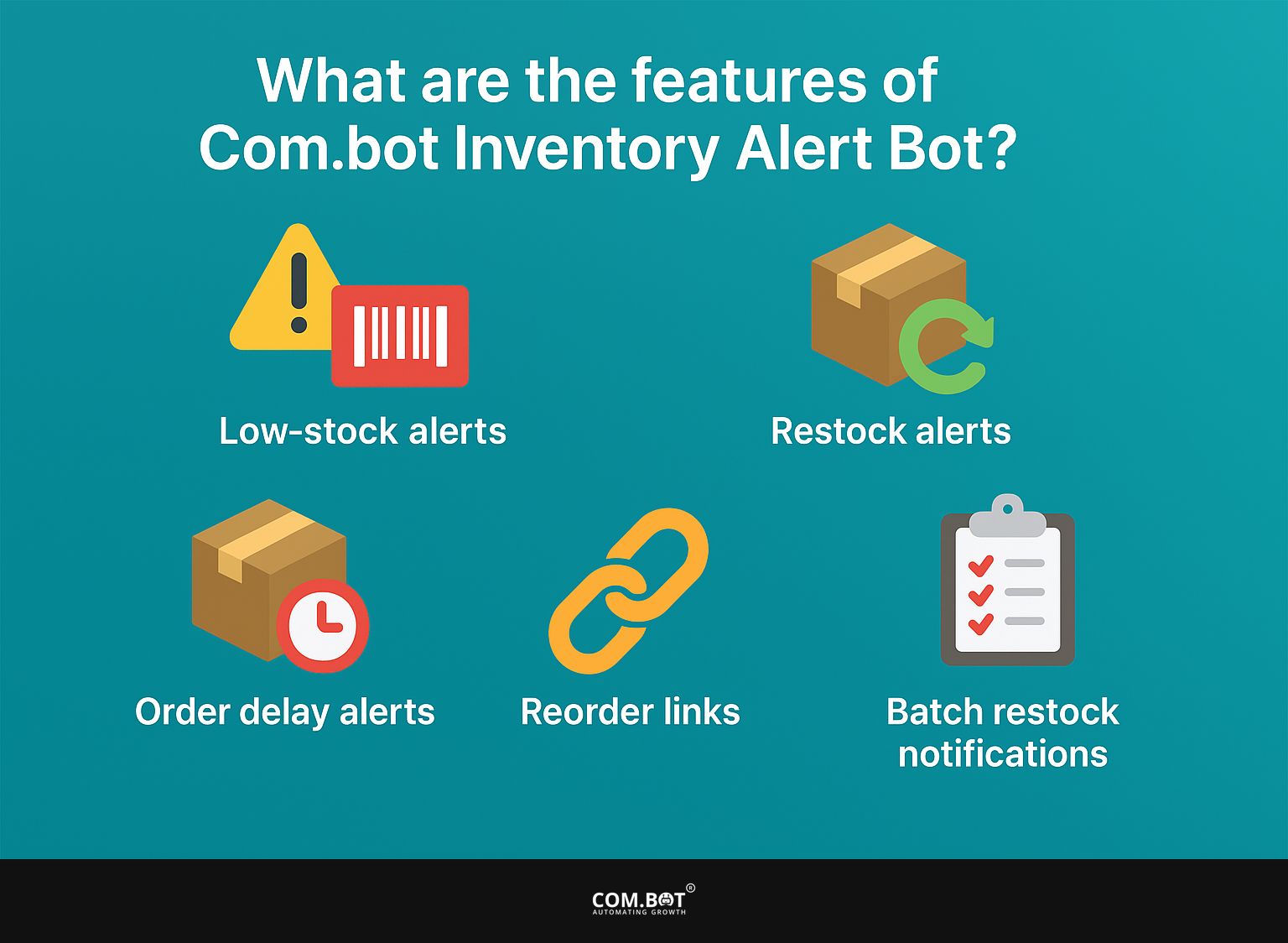 What are the features of Com.bot Inventory Alert Bot?