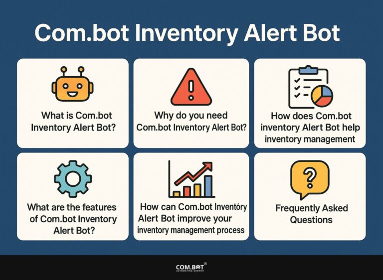 Com.bot Inventory Alert Bot