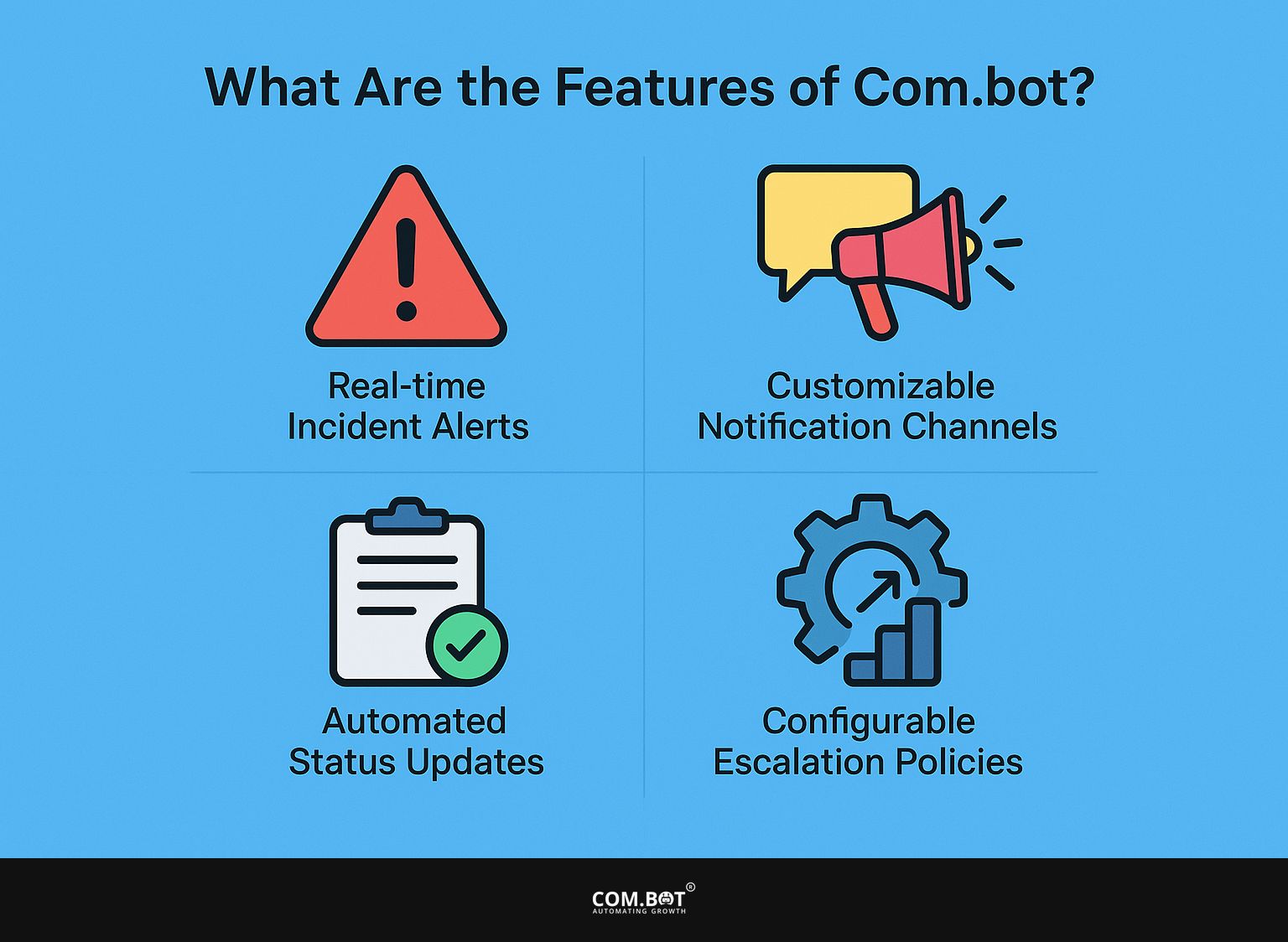 What Are the Features of Com.bot?