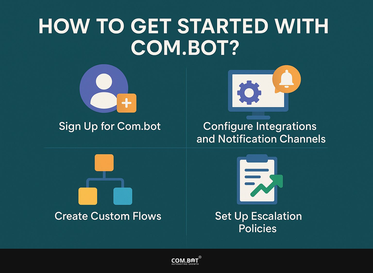 How to Get Started with Com.bot?