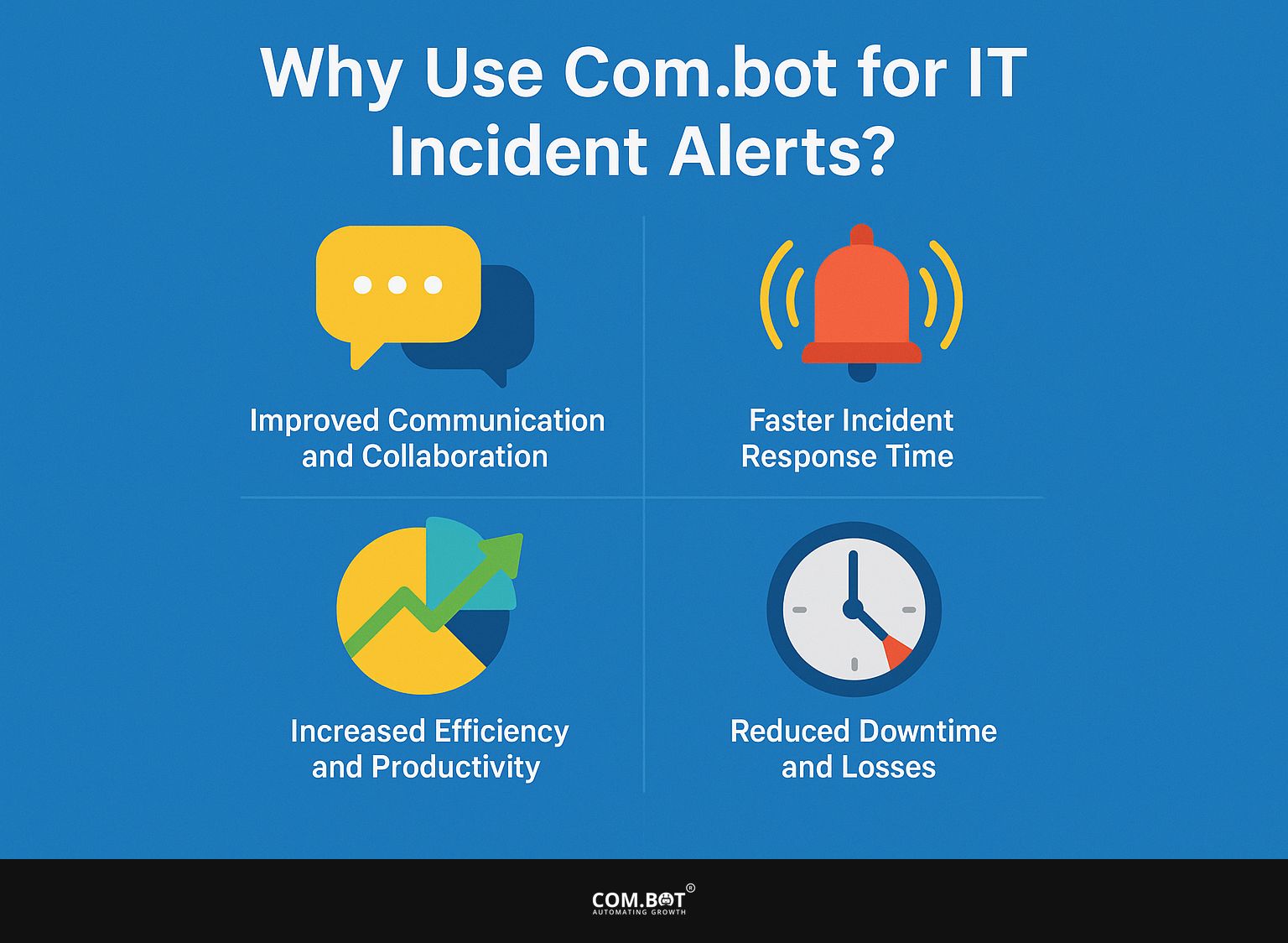 Why Should You Use Com.bot for IT Incident Alerts?