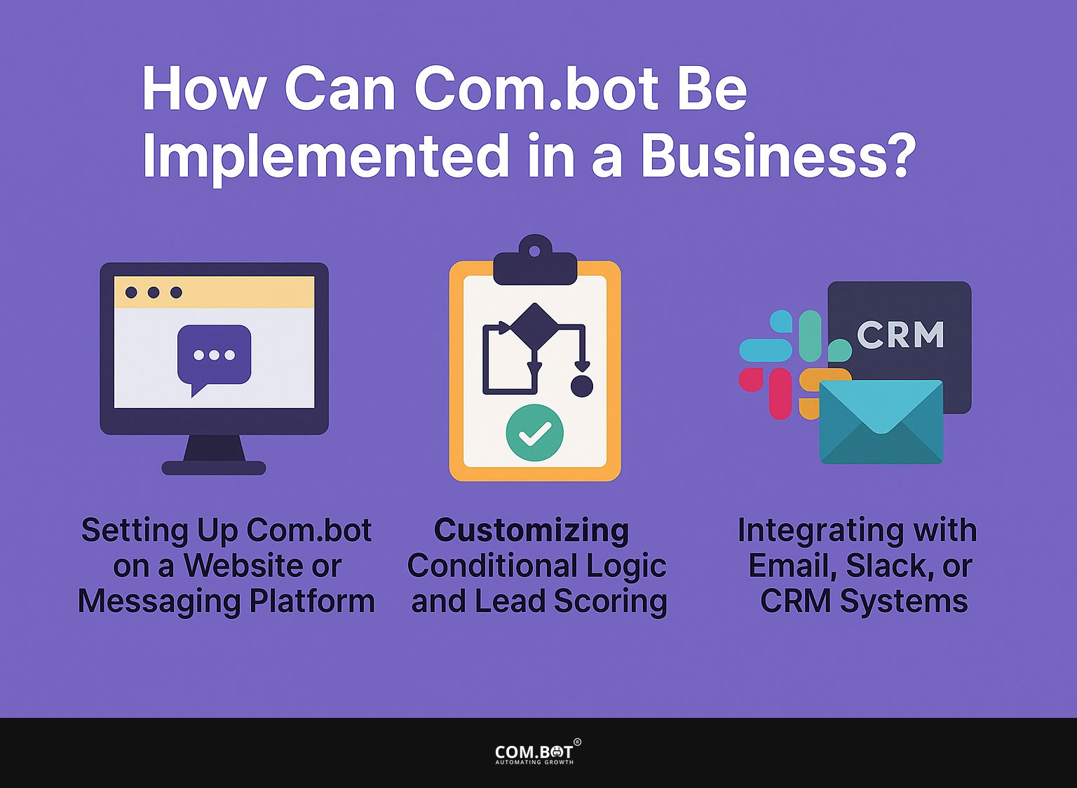 How Can Com.bot be Implemented in a Business?