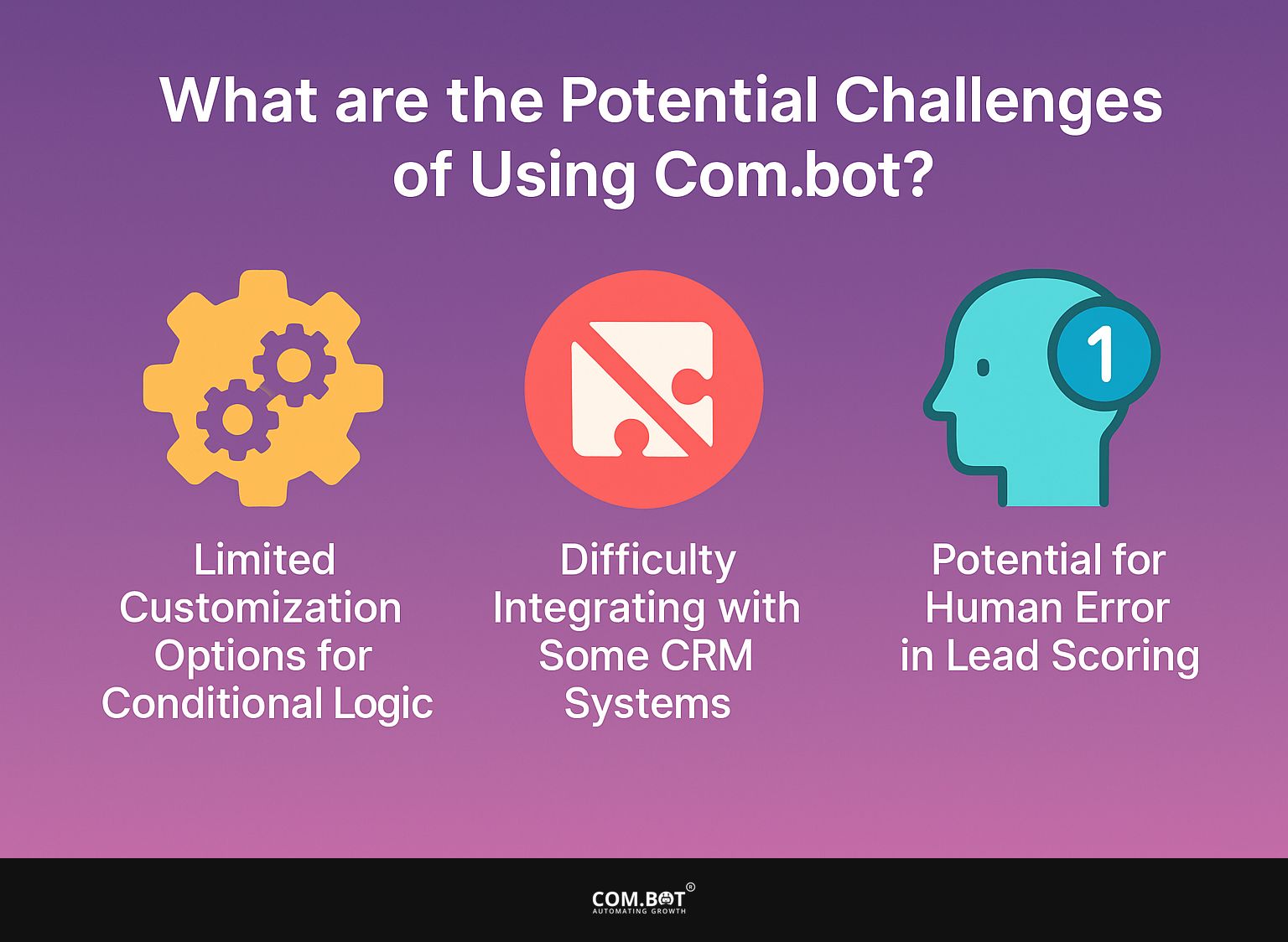 What are the Potential Challenges of Using Com.bot?