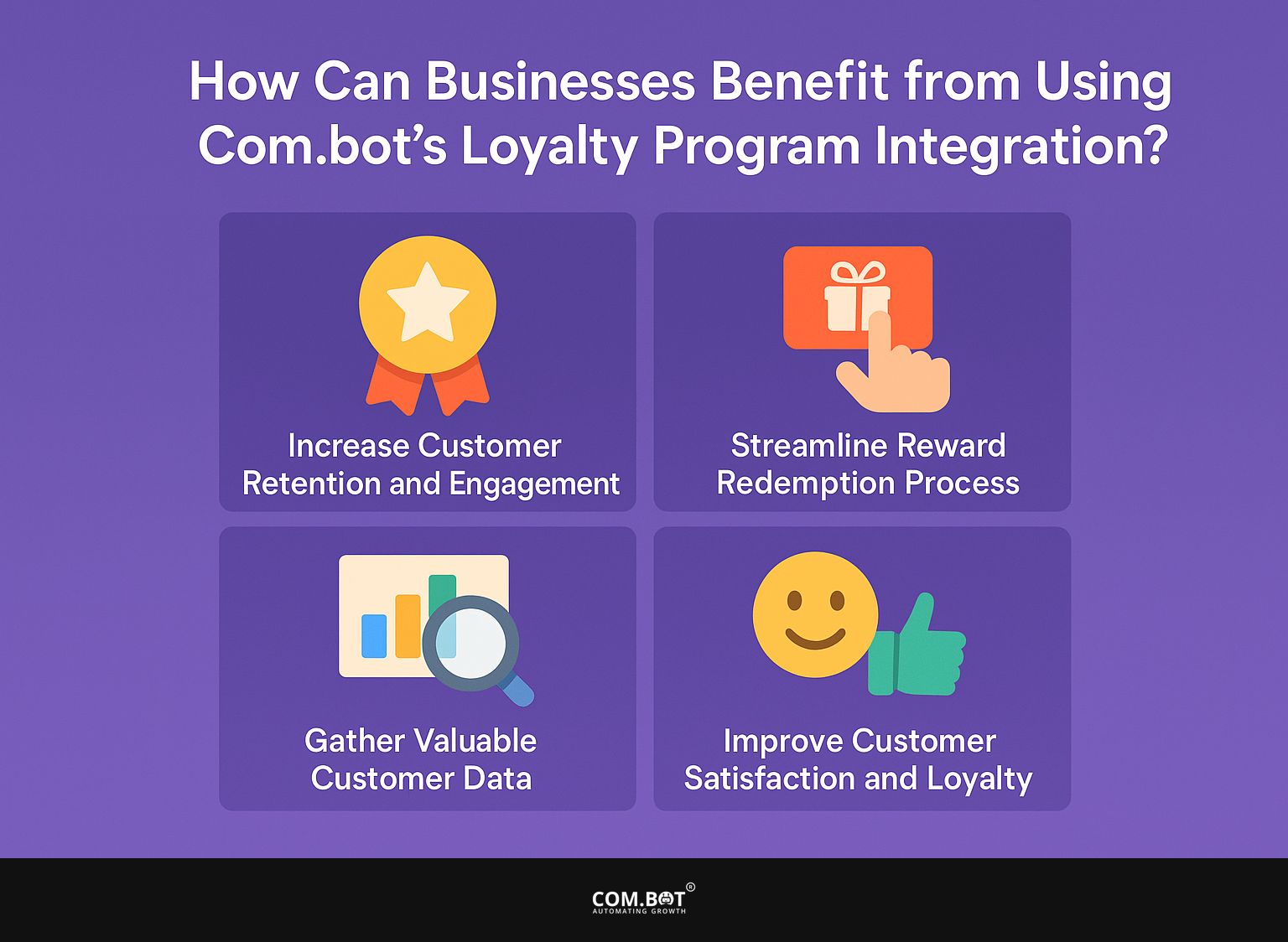 How Can Businesses Benefit from Using Com.bot's Loyalty Program Integration?