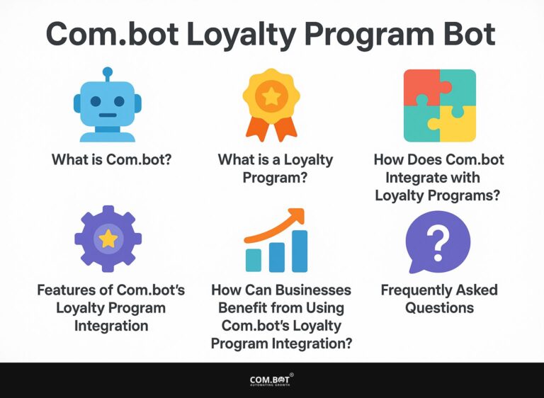 Com.bot Loyalty Program Bot